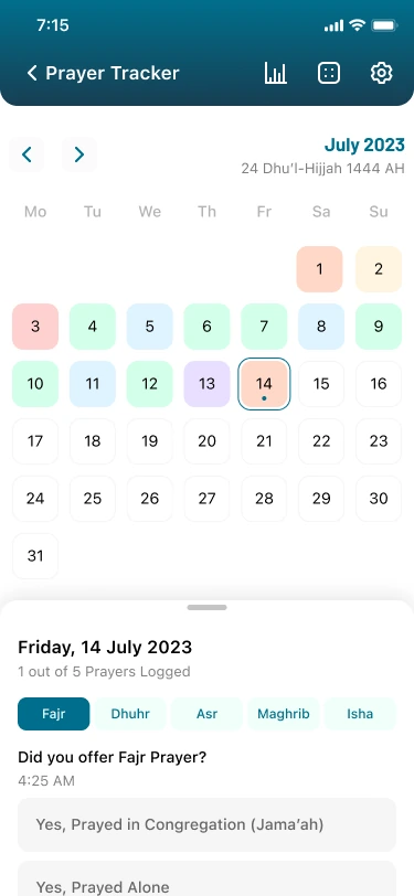 Prayer tracker